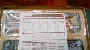 Nu-nu-nu-tritionnnnn!