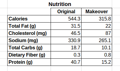OnPaste.20150228-194957