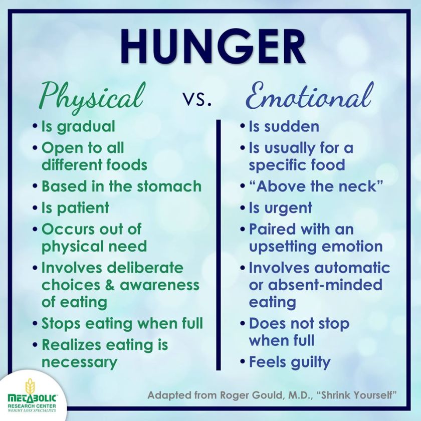 emotional-eating-chart
