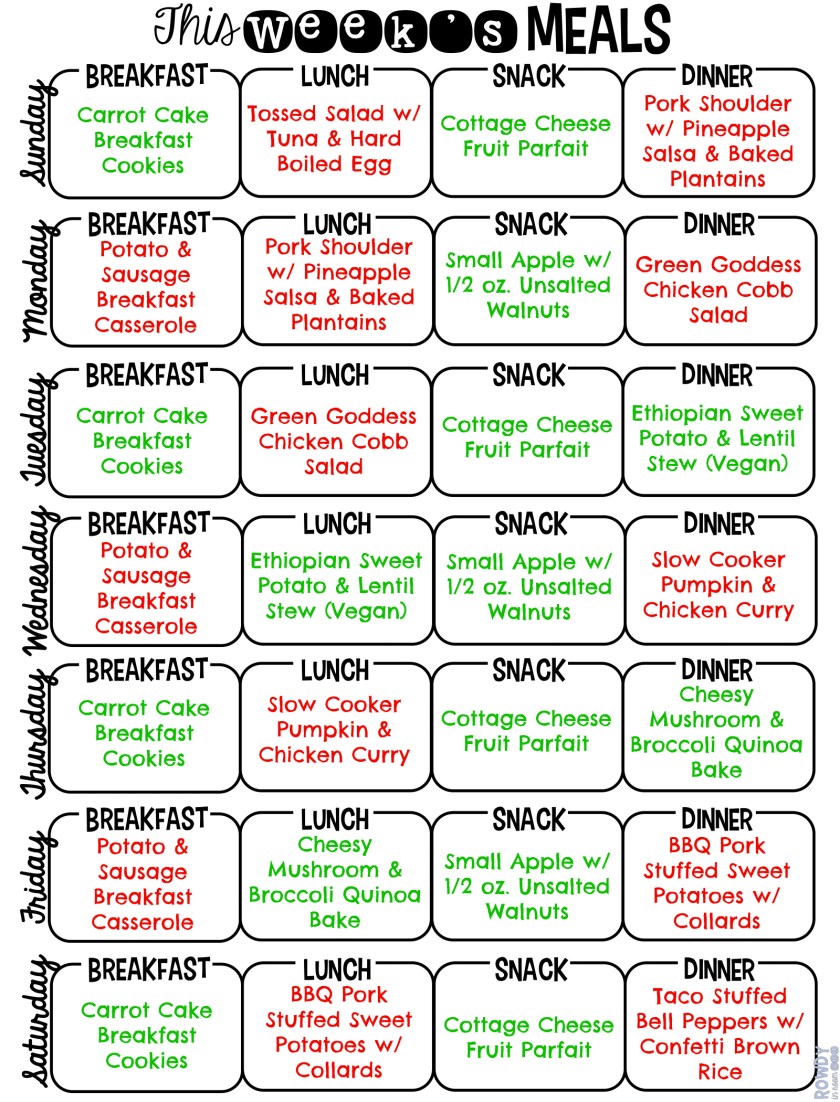 Measured Clean Week 1